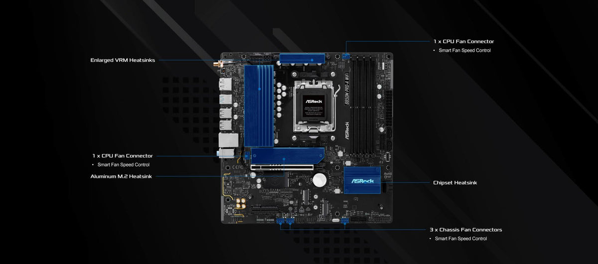 ASRock AMD B850M Pro A WiFi 6E Socket AM5 Ryzen 9000/8000/7000 Series DDR5 8000+ (OC) MHz 256GB Micro ATX Motherboard M.2 SATA3 6.0 Gb/s PCIe 5.0 BIOS Flashback 2.5G LAN