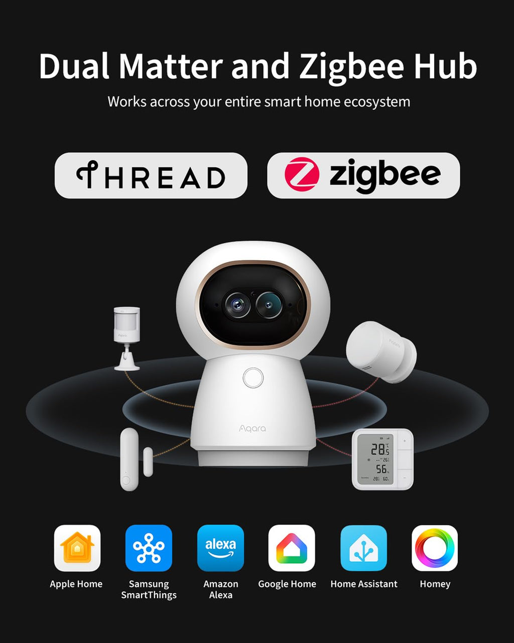 Aqara Indoor Security Camera G350, 4K UHD Dual-Lens Matter Camera Hub