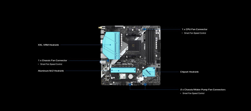ASRock B550M WiFi Micro-ATX Motherboard, AMD Ryzen 3000-5000 Series Socket AM4, DDR4 4733+, PCIe 4.0