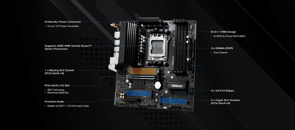 ASRock AMD B850M Pro A WiFi 6E Socket AM5 Ryzen 9000/8000/7000 Series DDR5 8000+ (OC) MHz 256GB Micro ATX Motherboard M.2 SATA3 6.0 Gb/s PCIe 5.0 BIOS Flashback 2.5G LAN