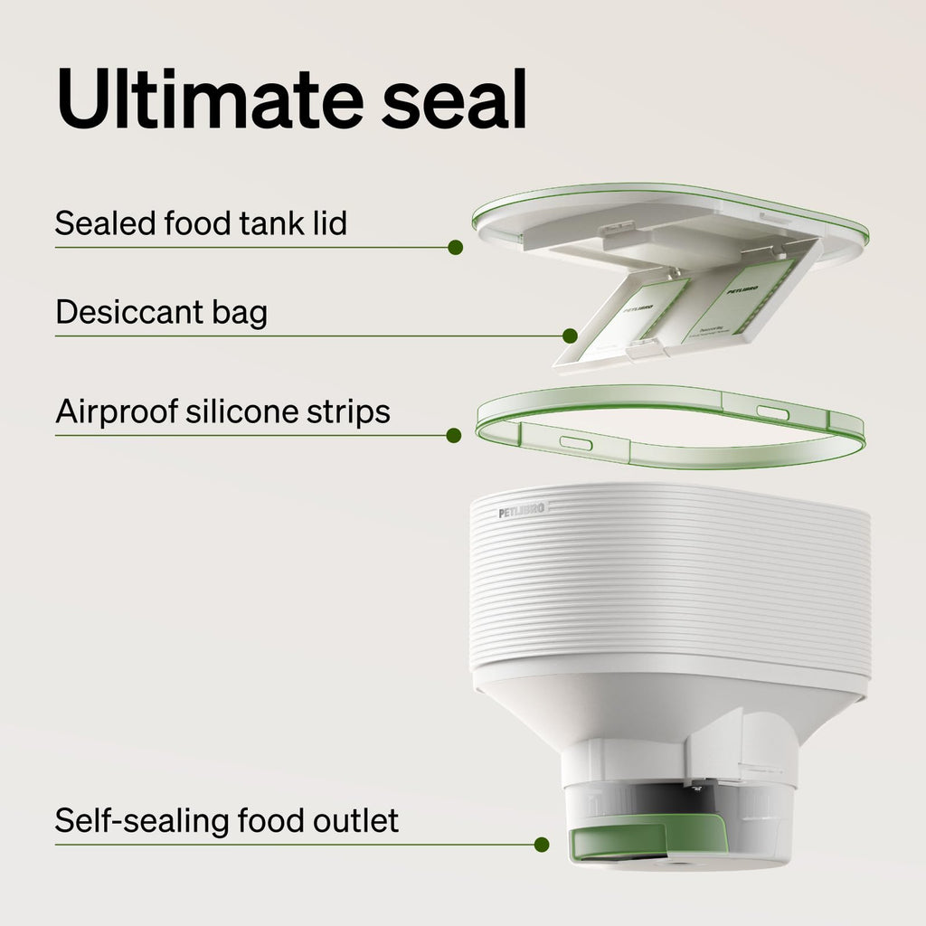 PETLIBRO Automatic Cat Feeder with Smart Scale, 5G WiFi Automatic Dog Food Dispenser with Dual Feeding Mode, 5L Pet Feeder with Low Food Sensor, Up to 10 Meals Per Day, Granary 2 White