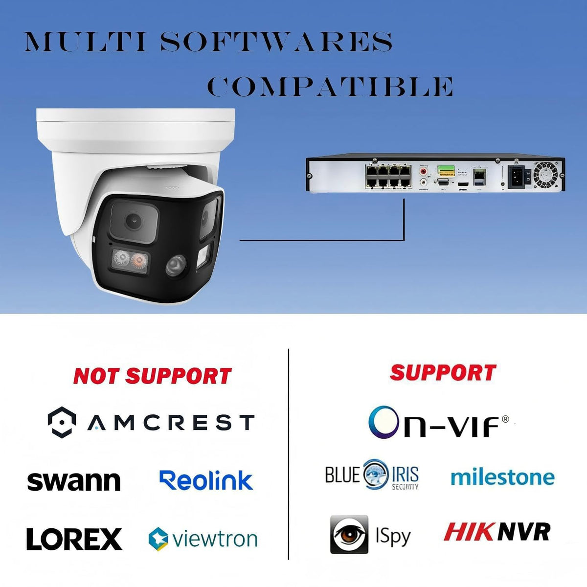Real HD 8MP 4K Dual Lens PoE IP Security Camera with Metal Housing, 180 Degree Panoramic Wide Angle, Full Color Night Vision, H.265, IP66, NDAA Compliant