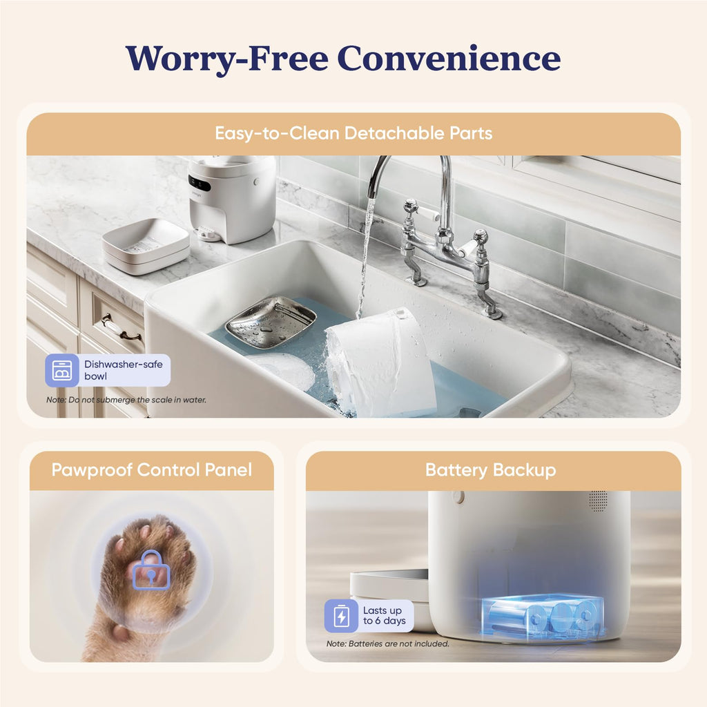 Pawsync Automatic Cat Feeder, WiFi & Smart Scale, Remote Feeding