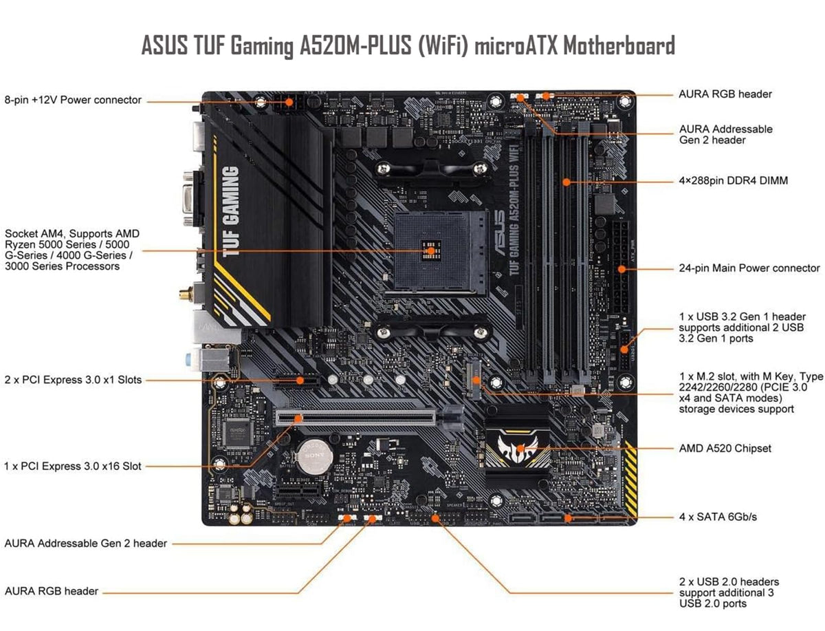 MICRO CENTER AMD 5500 Processor with ASUS TUF Gaming A520M Plus Motherboard