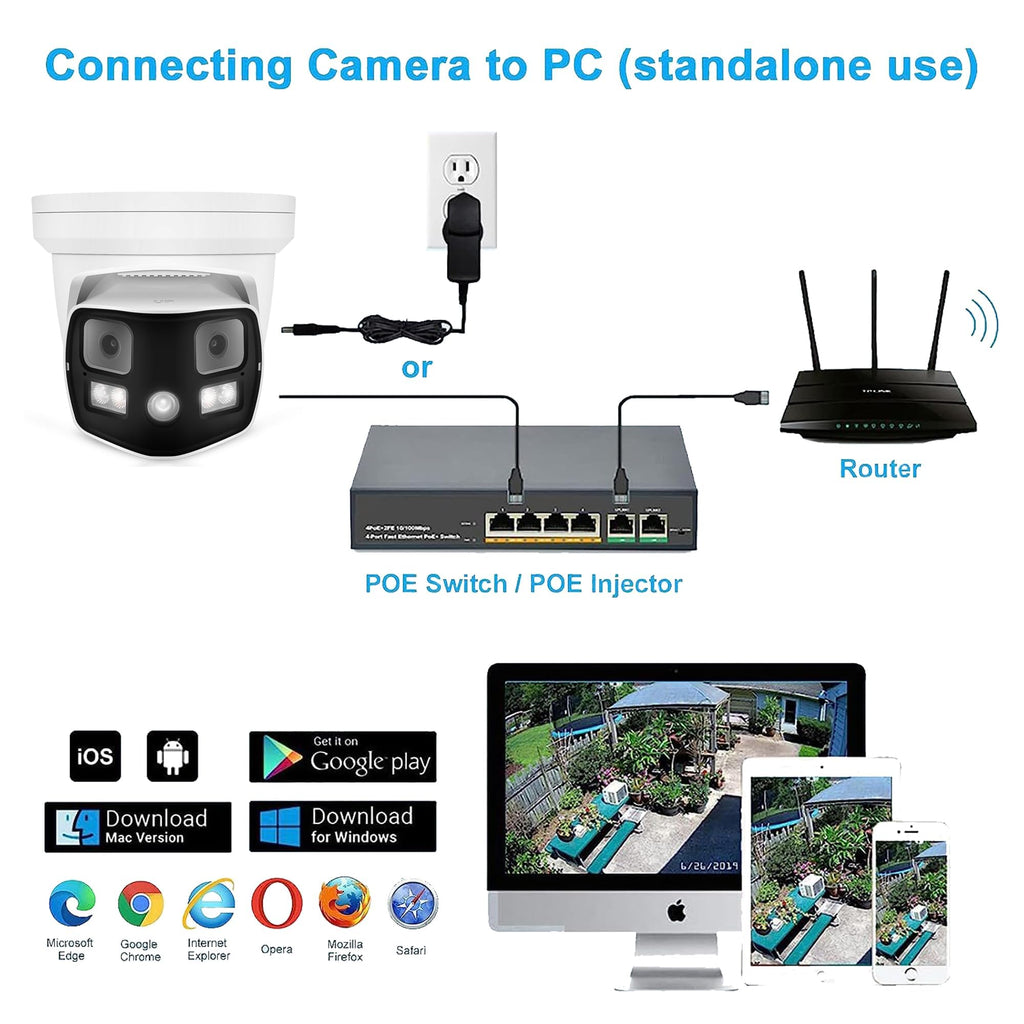 Real HD 8MP 4K Dual Lens PoE IP Security Camera with Metal Housing, 180 Degree Panoramic Wide Angle, Full Color Night Vision, H.265, IP66, NDAA Compliant
