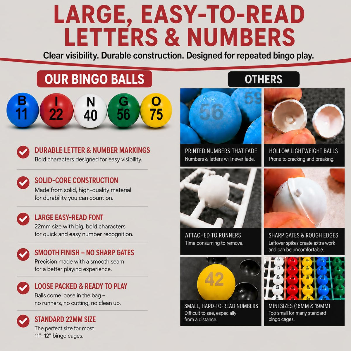 MR CHIPS 11" (Inch) Tall Professional Bingo Set with Steel Cage, Everlasting 7/8” Balls, Master Board for Balls - Luxury Gold Color