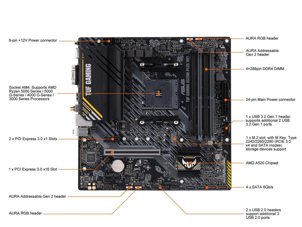 ASUS TUF Gaming A520M-PLUS (WiFi) AMD AM4 (3rd Gen Ryzen™) microATX Gaming Motherboard (M.2 Support, 802.11ac Wi-Fi, DisplayPort, HDMI, D-Sub, USB 3.2 Gen 1 Type-A and Aura Addressable Gen 2 headers)