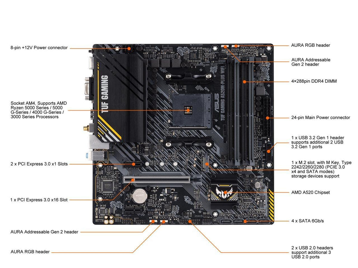 ASUS TUF Gaming A520M-PLUS (WiFi) AMD AM4 (3rd Gen Ryzen™) microATX Gaming Motherboard (M.2 Support, 802.11ac Wi-Fi, DisplayPort, HDMI, D-Sub, USB 3.2 Gen 1 Type-A and Aura Addressable Gen 2 headers)