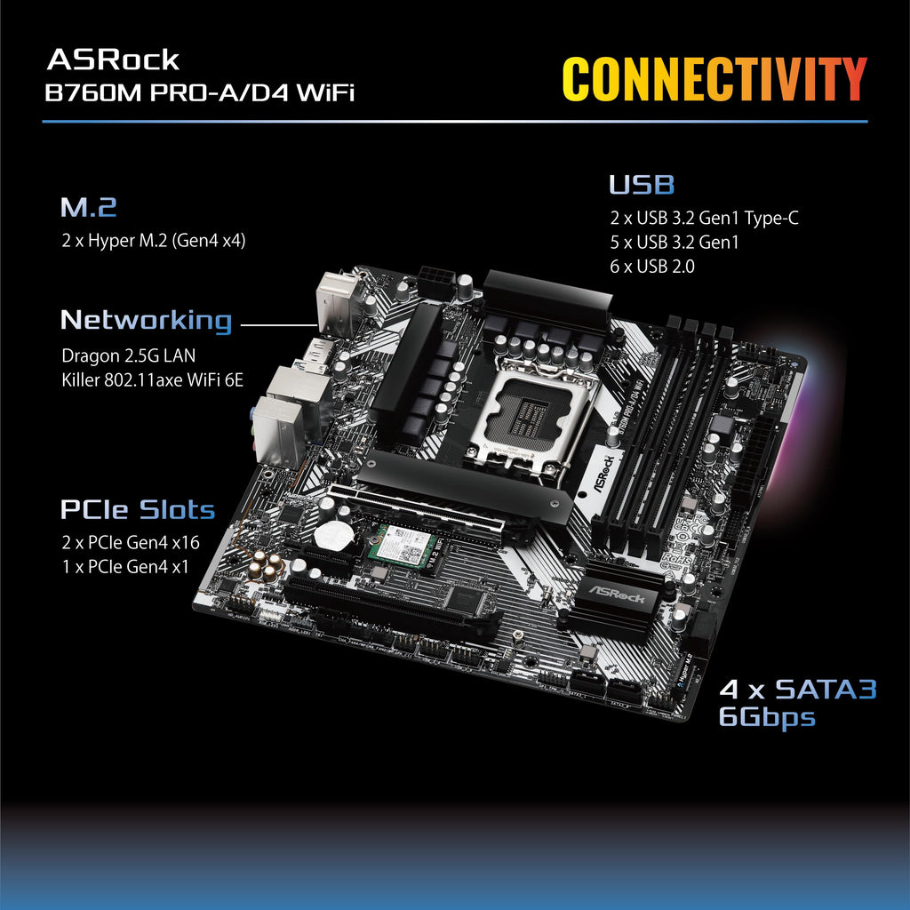 ASRock B760M Pro-A/D4 WiFi Micro ATX Motherboard, Intel LGA1700, DDR4 5333+ (OC), PCIe 4.0, 2.5G LAN, Wi-Fi 6E, 7+1+1 Dr.MOS