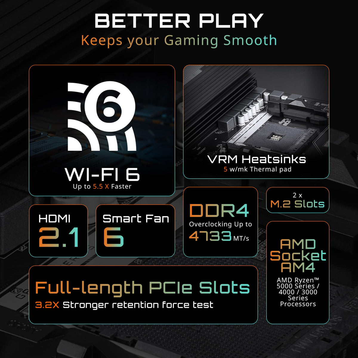 GIGABYTE B550M Gaming X WIFI6 AMD AM4 mATX Motherboard, Supports Ryzen 5000/4000/3000 Series, DDR4, 5+3 Power Phase, 2X M.2, PCIe 4.0, WIFI6, GbE LAN, PCIe EZ-Latch, WiFi EZ-Plug, RGB Fusion