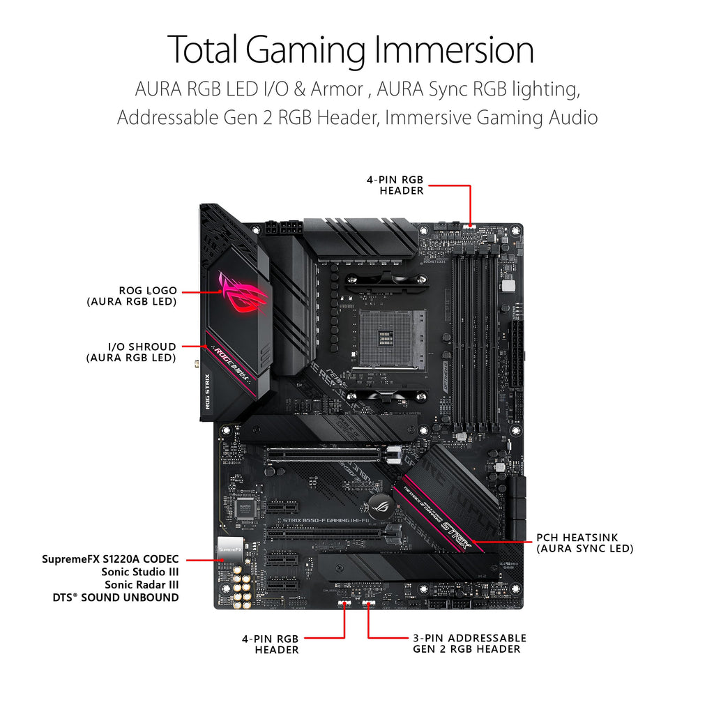 Asus ROG Strix B550-F Gaming WiFi II AMD AM4 (3rd Gen Ryzen) ATX Gaming Motherboard (PCIe 4.0,WiFi 6E, 2.5Gb LAN, BIOS Flashback, HDMI 2.1, Addressable Gen 2 RGB Header and Aura Sync)