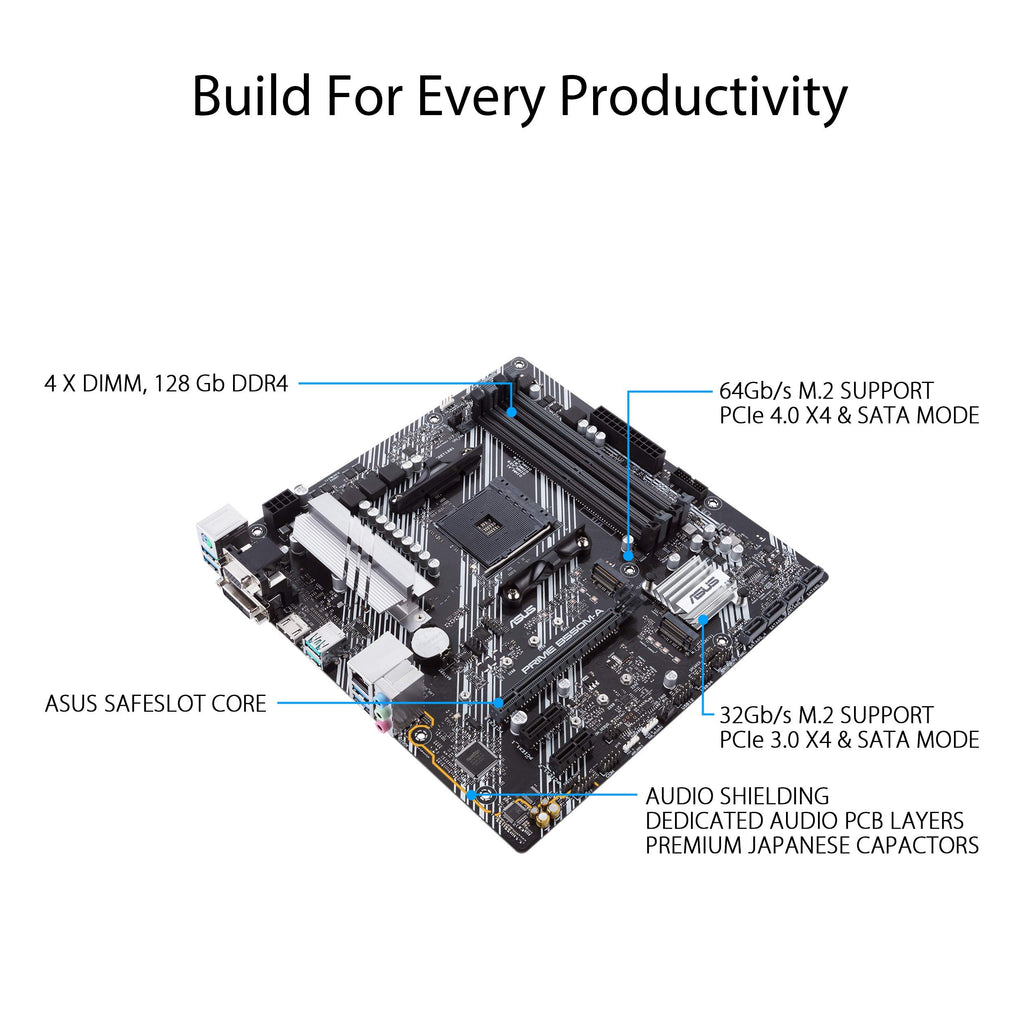ASUS Prime B550M-A WiFi II AMD Micro ATX Motherboard with PCIe 4.0, WiFi 6, ECC Memory, HDMI 2.1, RGB Header