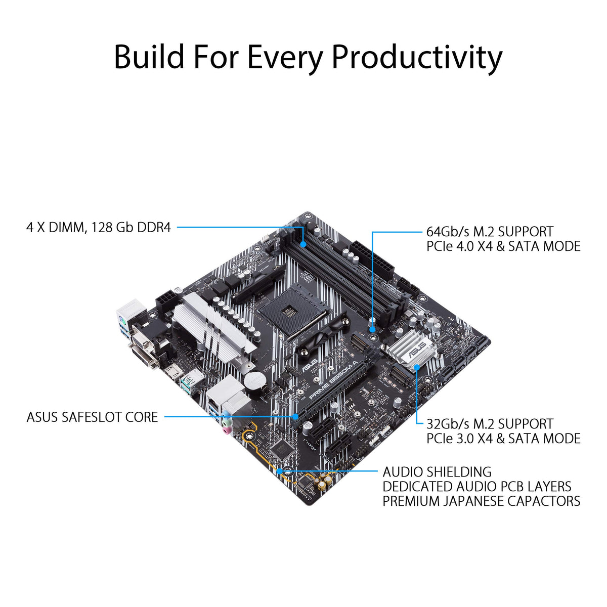 ASUS Prime B550M-A WiFi II AMD Micro ATX Motherboard with PCIe 4.0, WiFi 6, ECC Memory, HDMI 2.1, RGB Header