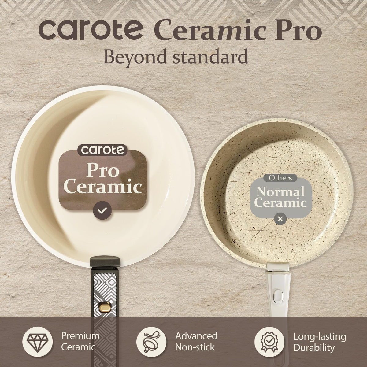 CAROTE 21pcs Ceramic Cookware Set, Pots and Pans Set with Detachable Handle