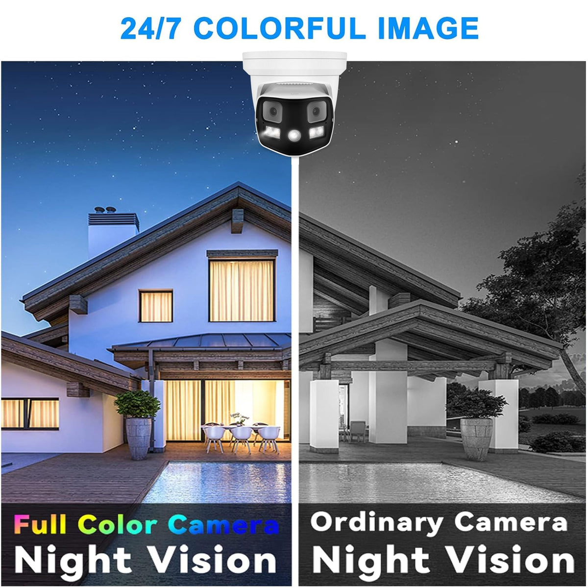 Real HD 8MP 4K Dual Lens PoE IP Security Camera with Metal Housing, 180 Degree Panoramic Wide Angle, Full Color Night Vision, H.265, IP66, NDAA Compliant