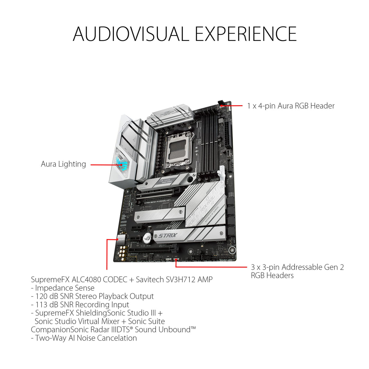 ASUS ROG Strix B650-A Gaming WiFi AMD B650 AM5 Ryzen™ Desktop 9000 8000 & 7000 ATX motherboard, 12 + 2 power stages, DDR5, 3x M.2 slot, PCIe® 4.0, 2.5G LAN, WiFi 6E, USB 3.2 Gen 2x2 Type-C®, Aura Sync