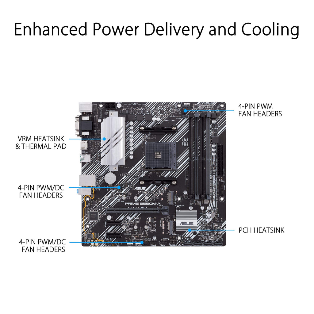 ASUS Prime B550M-A WiFi II AMD Micro ATX Motherboard with PCIe 4.0, WiFi 6, ECC Memory, HDMI 2.1, RGB Header